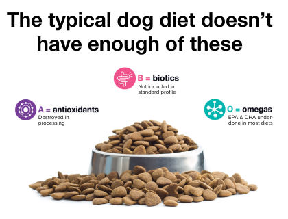 Biotics Thera-Bites for good gut health