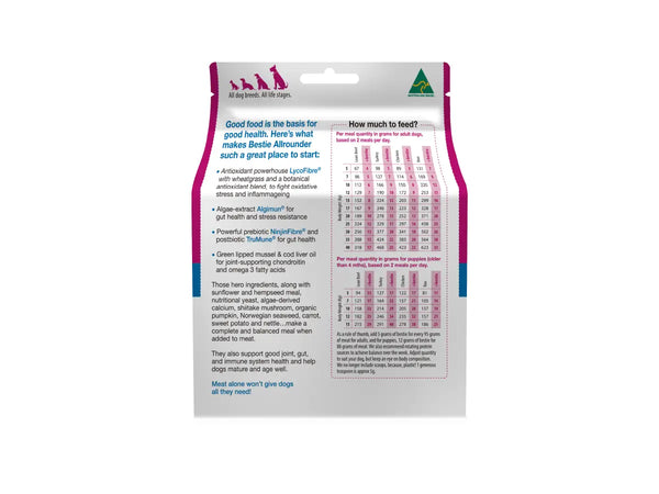 All-natural, Australian balancing supplement for raw or fresh dog food ...